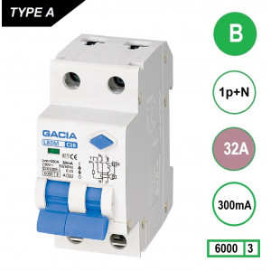 GACIA L80MA aardlekautomaat 1p+n B32 300mA 