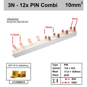 Schotman Elektro - SEP aansluitrail 3+N fase PIN 1x4 4x2 aansluitingen 