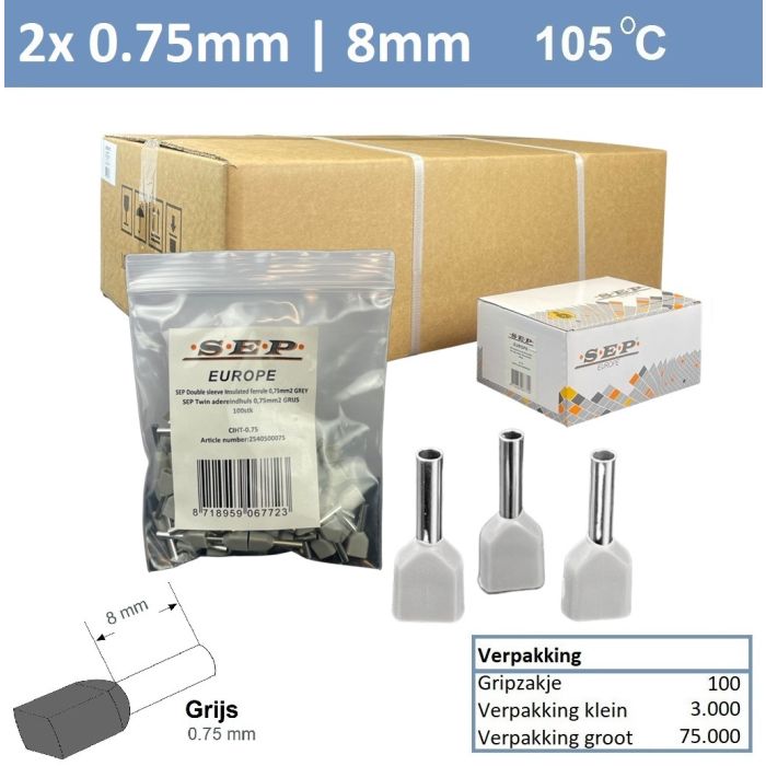 SEP Twin adereindhuls 0,75mm2 GRIJS (100stk)