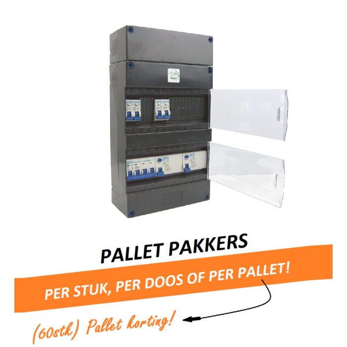 GACIA GAC110 groepenkast - 3-fase, 40A hoofdschakelaar, 2 aardlekschakelaars 4-polig, 4 lichtgroepen, met verhoogde buisinvoer
