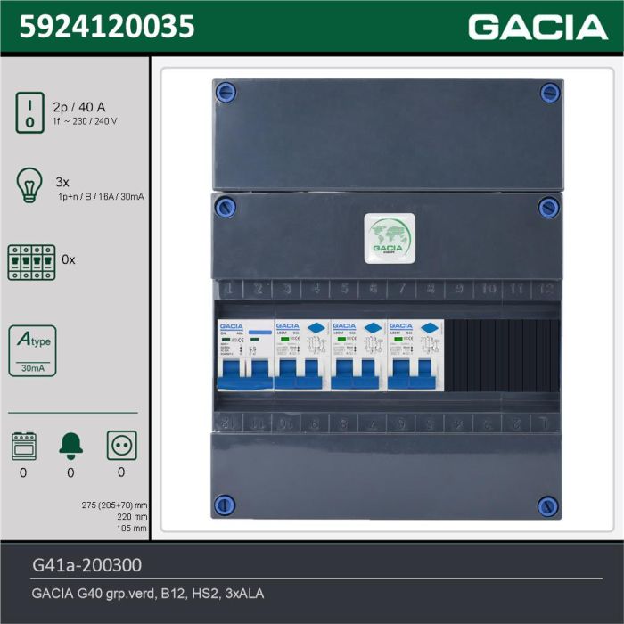 GACIA G41a-200300, 1-fase groepenkast 40A met aardlekautomaten, 3-groepen, technische gegevens