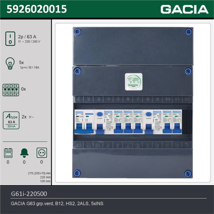 GACIA G61i-220500, 1-fase groepenkast 63A met installatieautomaten, 5-groepen, technische gegevens
