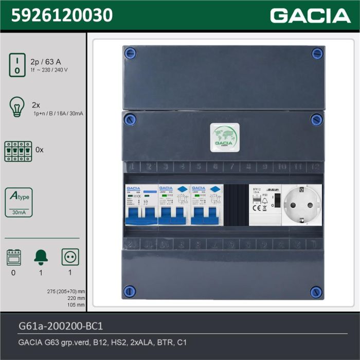 GACIA G61a-200200-BC1, 1-fase groepenkast 63A met aardlekautomaten, 2-groepen, beltrafo, 1V-contactdoos, technische gegevens