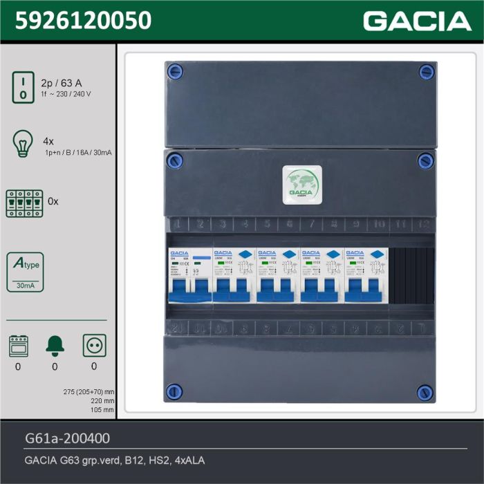 GACIA G61a-200400, 1-fase groepenkast 63A met aardlekautomaten, 4-groepen, technische gegevens