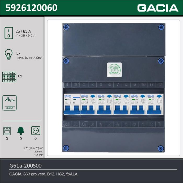 GACIA G61a-200500, 1-fase groepenkast 63A met aardlekautomaten, 5-groepen, technische gegevens