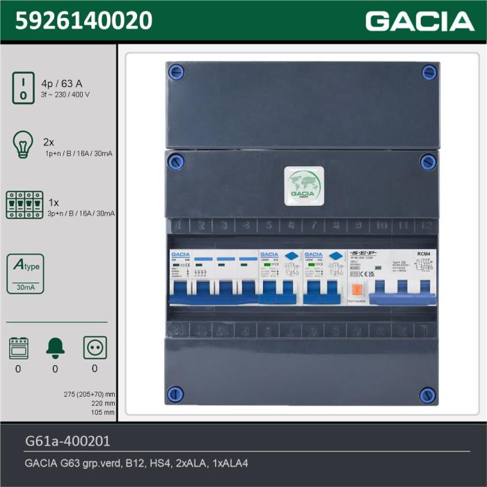 GACIA G61a-400201, 3-fase groepenkast 63A met aardlekautomaten, 3-groepen, technische gegevens