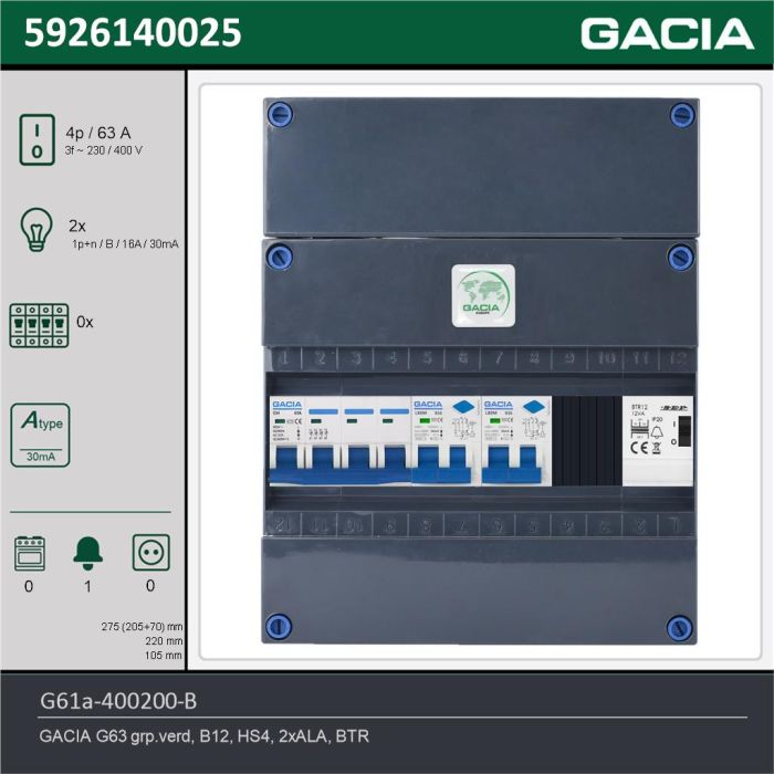 GACIA G61a-400200-B, 3-fase groepenkast 63A met aardlekautomaten, 2-groepen, beltrafo, technische gegevens