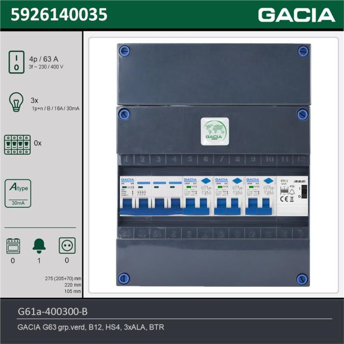 GACIA G61a-400300-B, 3-fase groepenkast 63A met aardlekautomaten, 3-groepen, beltrafo, technische gegevens