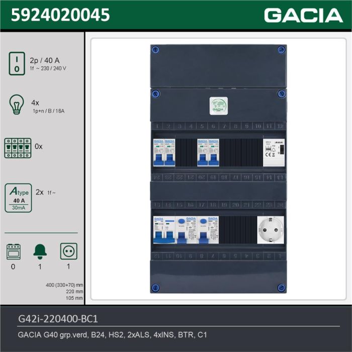 GACIA G42i-220400-BC1, 1-fase groepenkast 40A met installatieautomaten, 4-groepen, beltrafo, 1V-contactdoos, technische gegevens