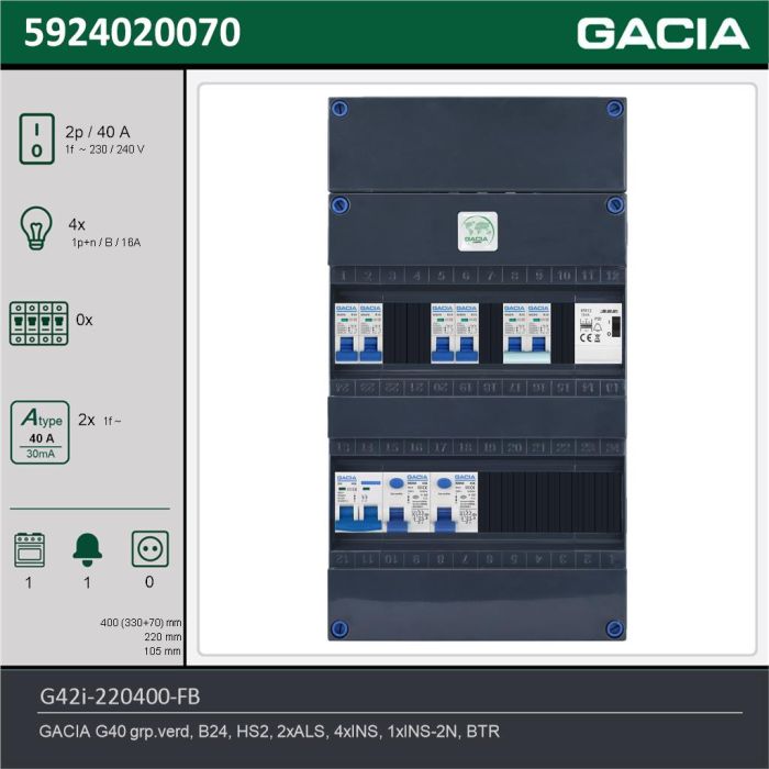 GACIA G42i-220400-FB, 1-fase groepenkast 40A met installatieautomaten, 5-groepen, fornuisgroep, beltrafo, technische gegevens