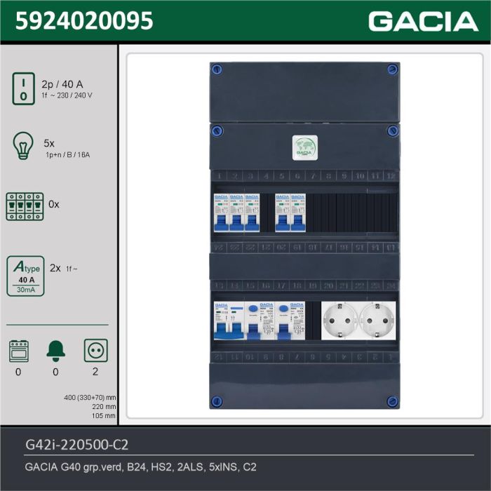 GACIA G42i-220500-C2, 1-fase groepenkast 40A met installatieautomaten, 5-groepen, 2V-contactdoos, technische gegevens