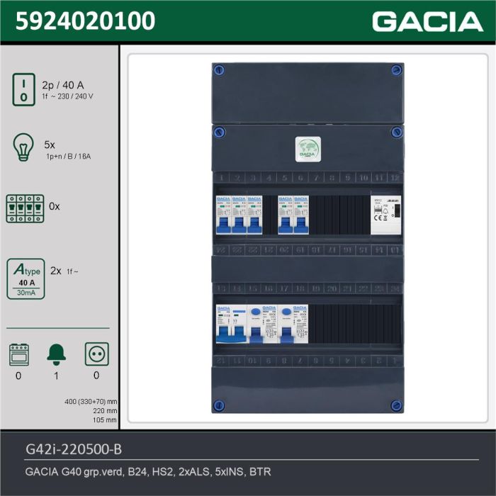 GACIA G42i-220500-B, 1-fase groepenkast 40A met installatieautomaten, 5-groepen, beltrafo, technische gegevens