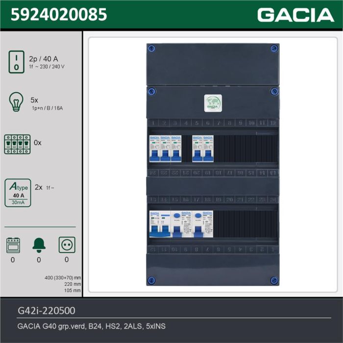 GACIA G42i-220500, 1-fase groepenkast 40A met installatieautomaten, 5-groepen, technische gegevens
