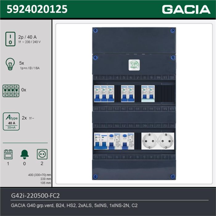 GACIA G42i-220500-FC2, 1-fase groepenkast 40A met installatieautomaten, 6-groepen, fornuisgroep, 2V-contactdoos, technische gegevens
