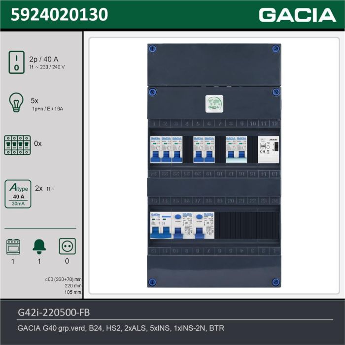 GACIA G42i-220500-FB, 1-fase groepenkast 40A met installatieautomaten, 6-groepen, fornuisgroep, beltrafo, technische gegevens
