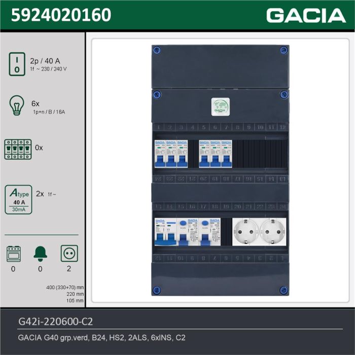 GACIA G42i-220600-C2, 1-fase groepenkast 40A met installatieautomaten, 6-groepen, 2V-contactdoos, technische gegevens