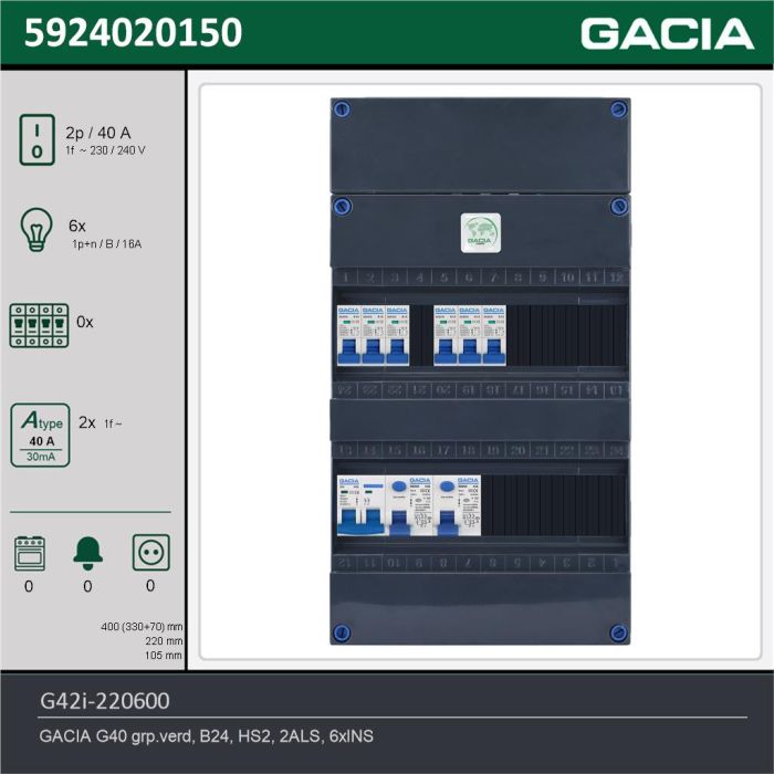 GACIA G42i-220600, 1-fase groepenkast 40A met installatieautomaten, 6-groepen, technische gegevens