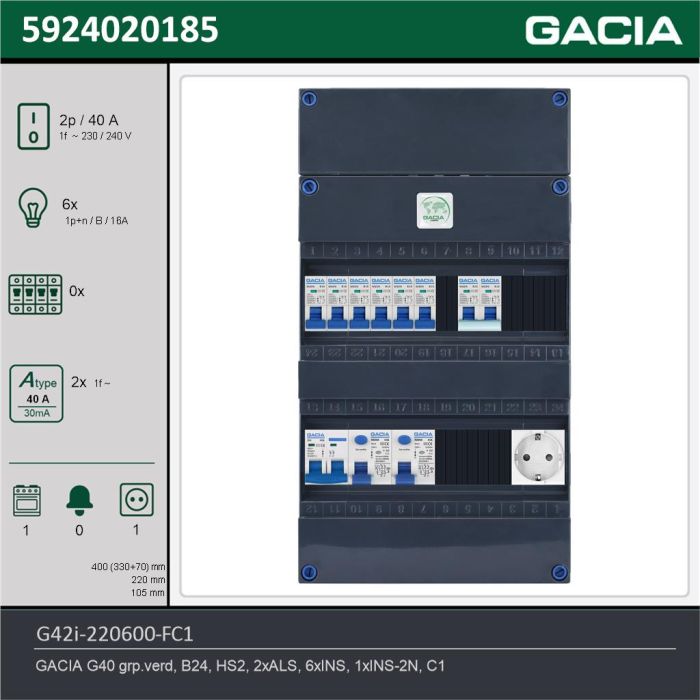 GACIA G42i-220600-FC1, 1-fase groepenkast 40A met installatieautomaten, 7-groepen, fornuisgroep, 1V-contactdoos, technische gegevens
