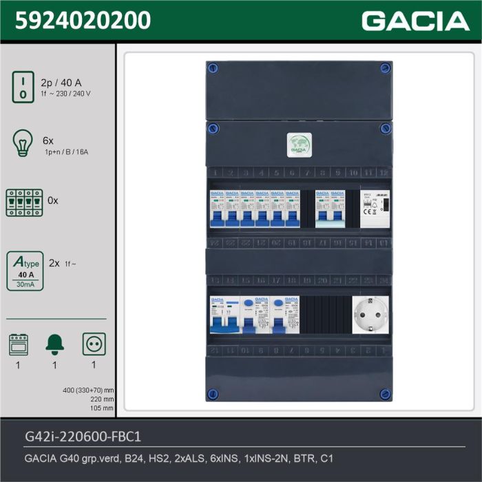 GACIA G42i-220600-FBC1, 1-fase groepenkast 40A met installatieautomaten, 7-groepen, fornuisgroep, beltrafo, 1V-contactdoos, technische gegevens