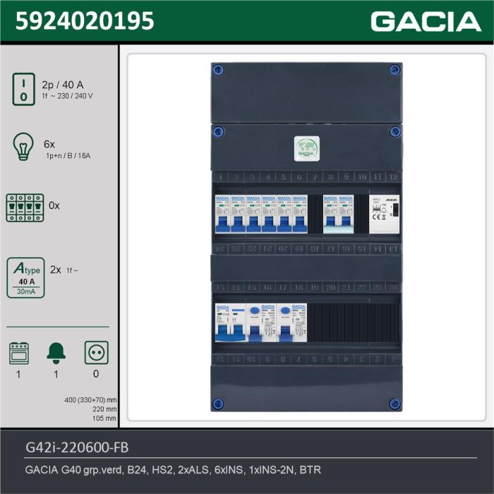 GACIA G42i-220600-FB, 1-fase groepenkast 40A met installatieautomaten, 7-groepen, fornuisgroep, beltrafo, technische gegevens