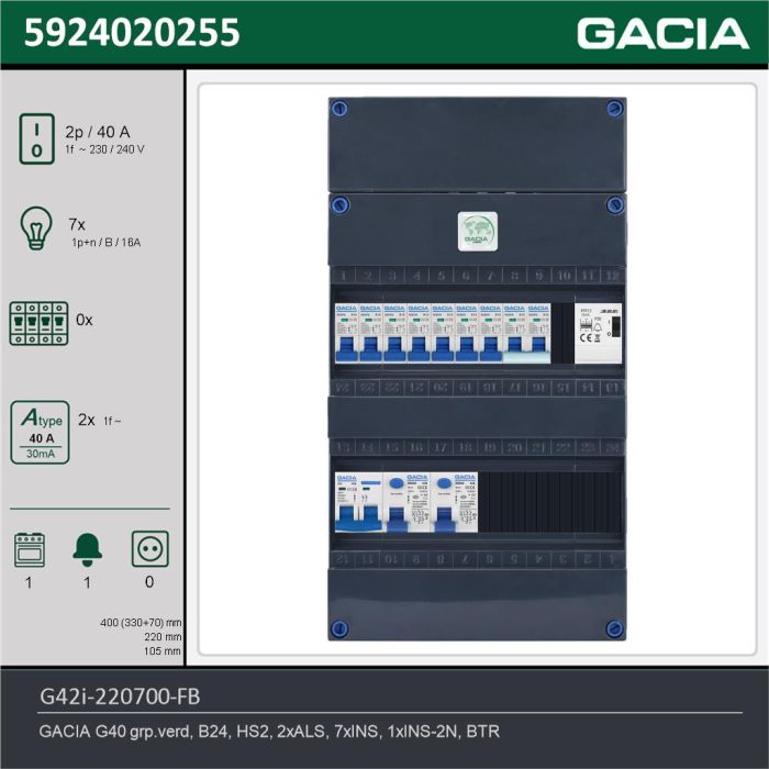 GACIA G42i-220700-FB, 1-fase groepenkast 40A met installatieautomaten, 8-groepen, fornuisgroep, beltrafo, technische gegevens