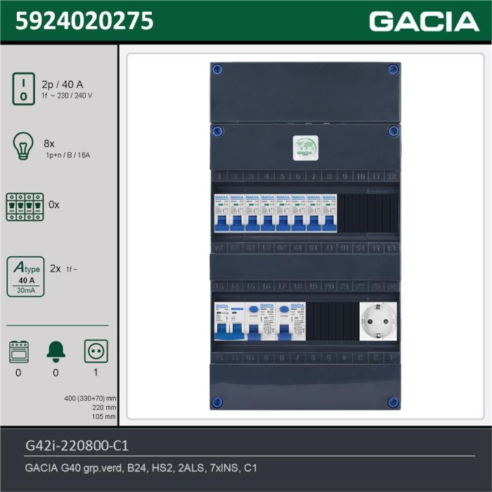 GACIA G42i-220800-C1, 1-fase groepenkast 40A met installatieautomaten, 8-groepen, 1V-contactdoos, technische gegevens
