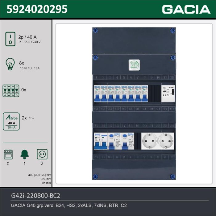 GACIA G42i-220800-BC2, 1-fase groepenkast 40A met installatieautomaten, 8-groepen, beltrafo, 2V-contactdoos, technische gegevens