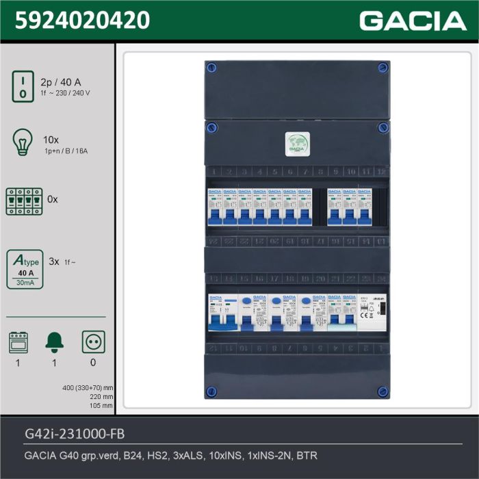 GACIA G42i-231000-FB, 1-fase groepenkast 40A met installatieautomaten, 11-groepen, fornuisgroep, beltrafo, technische gegevens