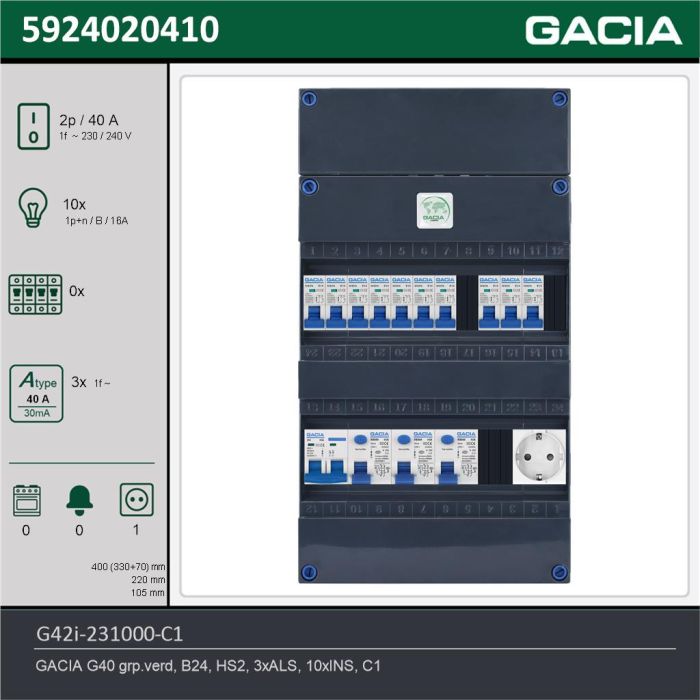 GACIA G42i-231000-C1, 1-fase groepenkast 40A met installatieautomaten, 10-groepen, 1V-contactdoos, technische gegevens