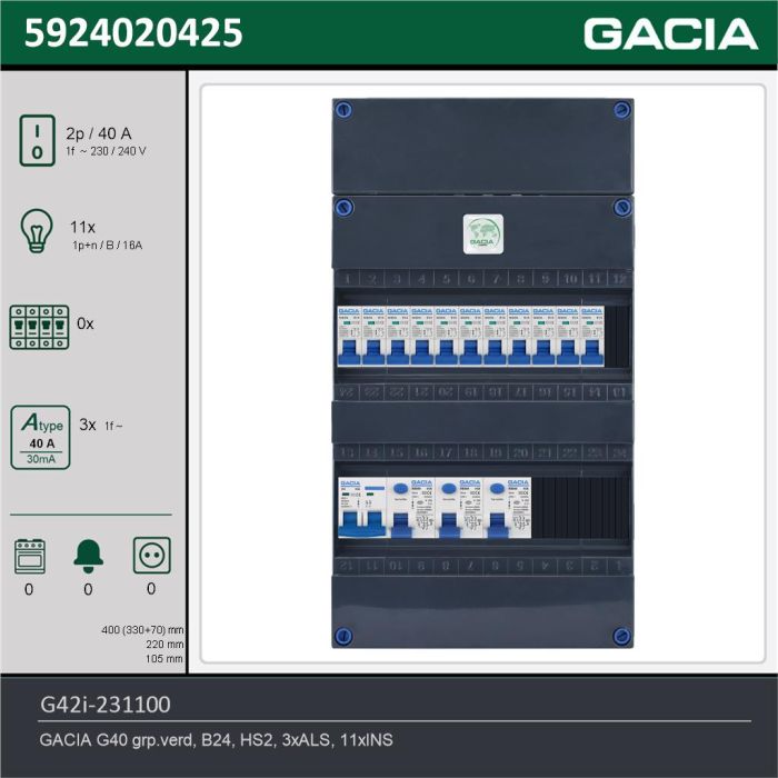 GACIA G42i-231100, 1-fase groepenkast 40A met installatieautomaten, 11-groepen, technische gegevens