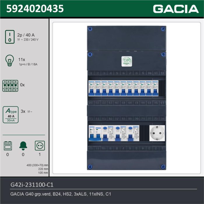 GACIA G42i-231100-C1, 1-fase groepenkast 40A met installatieautomaten, 11-groepen, 1V-contactdoos, technische gegevens