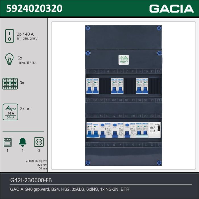 GACIA G42i-230600-FB, 1-fase groepenkast 40A met installatieautomaten, 7-groepen, fornuisgroep, beltrafo, technische gegevens