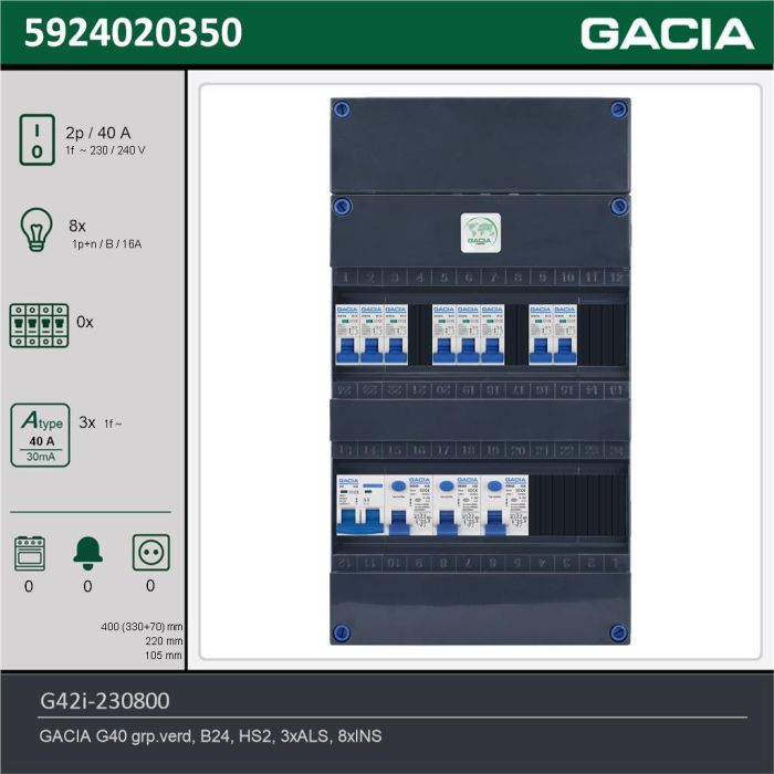 GACIA G42i-230800, 1-fase groepenkast 40A met installatieautomaten, 8-groepen, technische gegevens