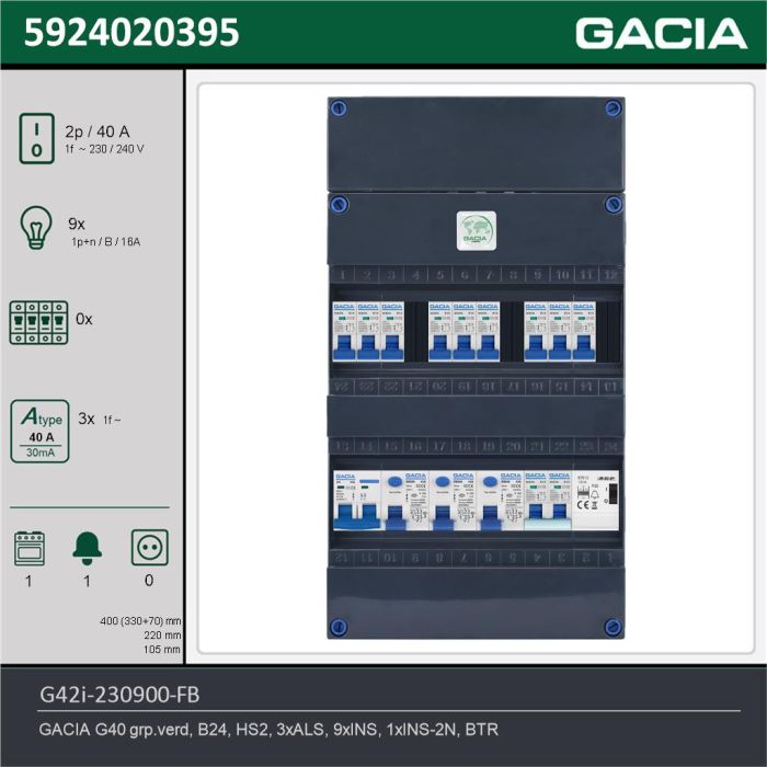 GACIA G42i-230900-FB, 1-fase groepenkast 40A met installatieautomaten, 10-groepen, fornuisgroep, beltrafo, technische gegevens