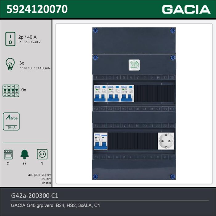 GACIA G42a-200300-C1, 1-fase groepenkast 40A met aardlekautomaten, 3-groepen, 1V-contactdoos, technische gegevens