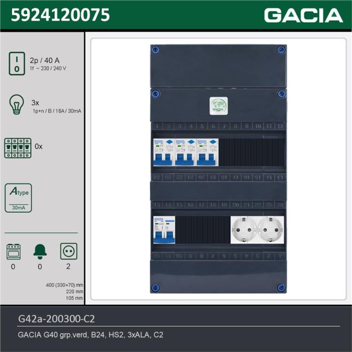 GACIA G42a-200300-C2, 1-fase groepenkast 40A met aardlekautomaten, 3-groepen, 2V-contactdoos, technische gegevens