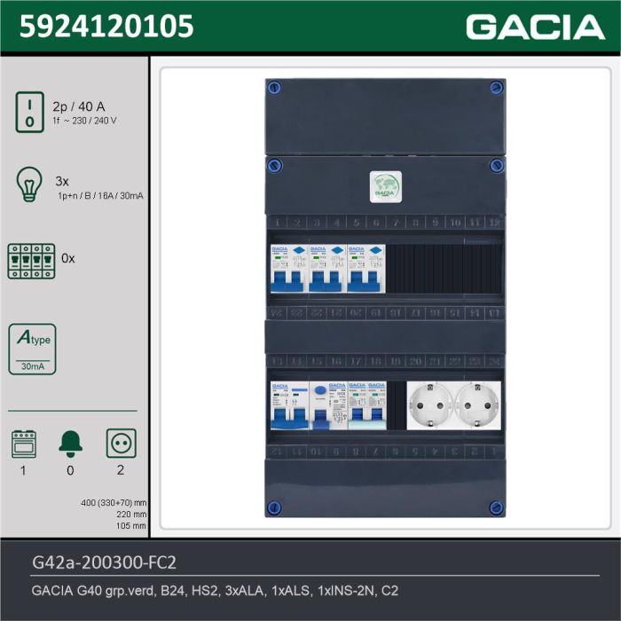GACIA G42a-200300-FC2, 1-fase groepenkast 40A met aardlekautomaten, 4-groepen, fornuisgroep, 2V-contactdoos, technische gegevens