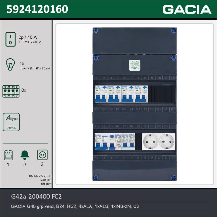 GACIA G42a-200400-FC2, 1-fase groepenkast 40A met aardlekautomaten, 5-groepen, fornuisgroep, 2V-contactdoos, technische gegevens