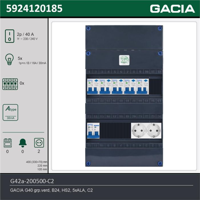 GACIA G42a-200500-C2, 1-fase groepenkast 40A met aardlekautomaten, 5-groepen, 2V-contactdoos, technische gegevens