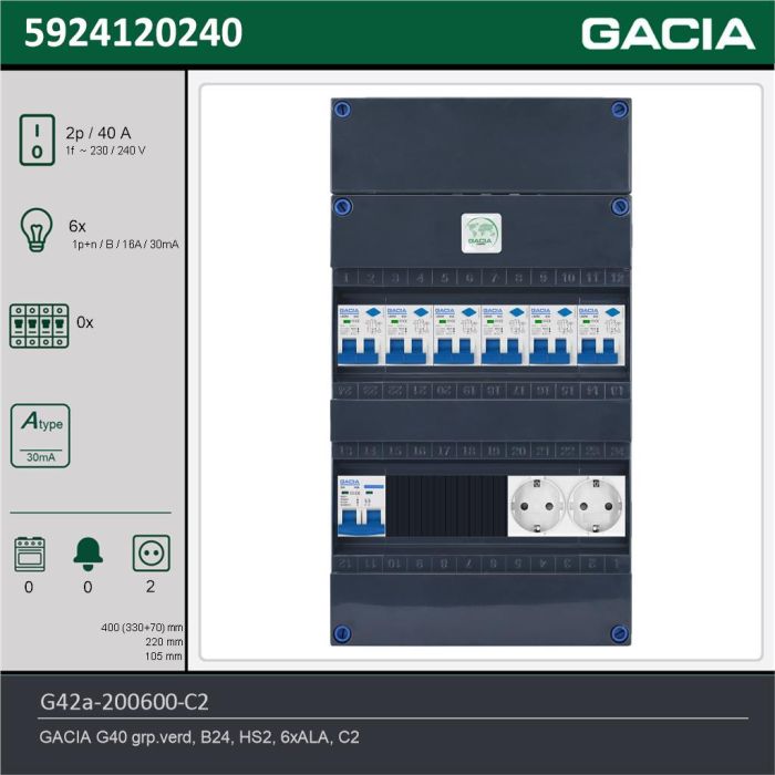 GACIA G42a-200600-C2, 1-fase groepenkast 40A met aardlekautomaten, 6-groepen, 2V-contactdoos, technische gegevens