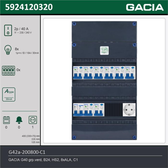 GACIA G42a-200800-C1, 1-fase groepenkast 40A met aardlekautomaten, 8-groepen, 1V-contactdoos, technische gegevens