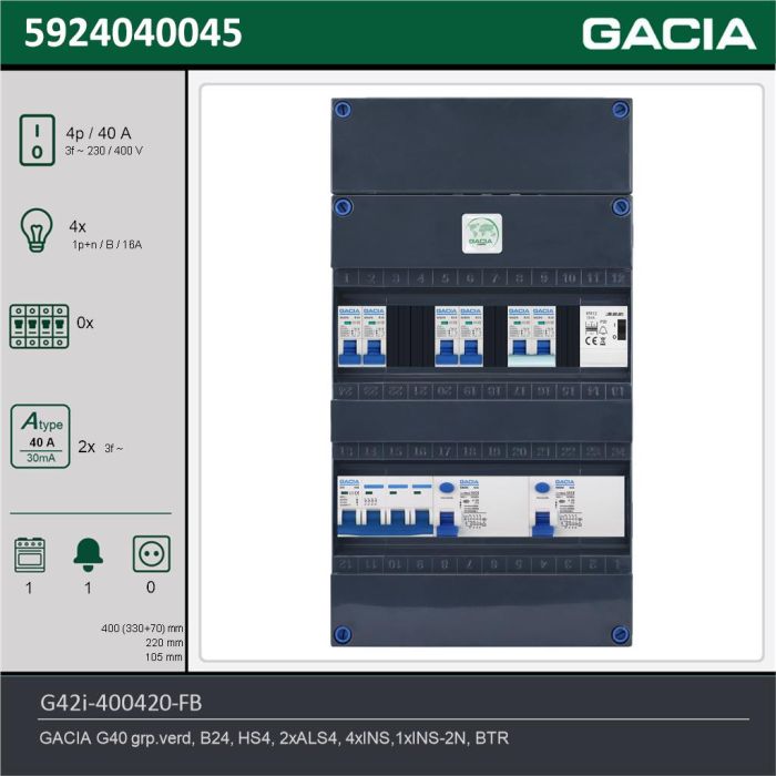 GACIA G42i-400420-FB, 3-fase groepenkast 40A met installatieautomaten, 5-groepen, fornuisgroep, beltrafo, technische gegevens