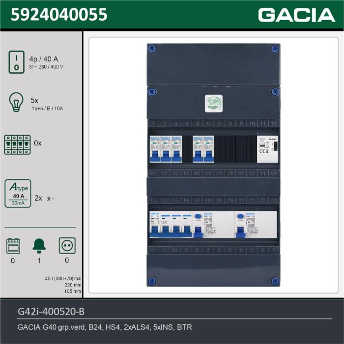 GACIA G42i-400520-B, 3-fase groepenkast 40A met installatieautomaten, 5-groepen, beltrafo, technische gegevens