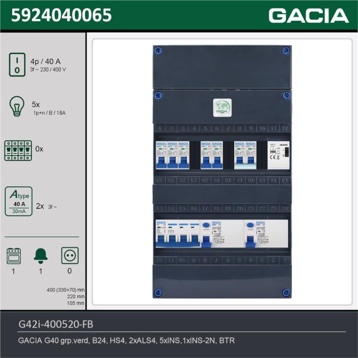 GACIA G42i-400520-FB, 3-fase groepenkast 40A met installatieautomaten, 6-groepen, fornuisgroep, beltrafo, technische gegevens