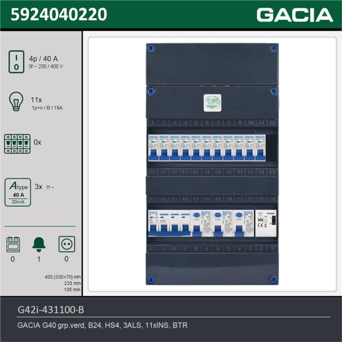 GACIA G42i-431100-B, 3-fase groepenkast 40A met installatieautomaten, 11-groepen, beltrafo, technische gegevens