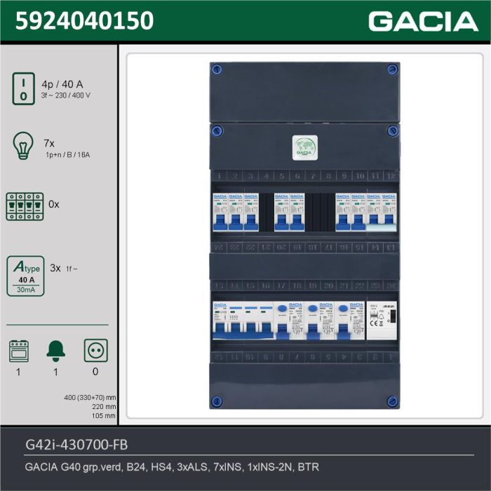 GACIA G42i-430700-FB, 3-fase groepenkast 40A met installatieautomaten, 8-groepen, fornuisgroep, beltrafo, technische gegevens