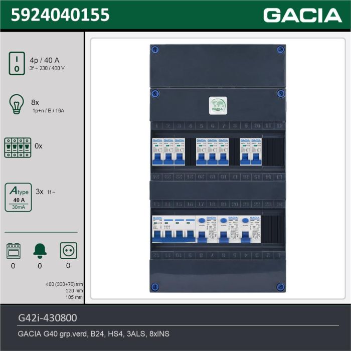 GACIA G42i-430800, 3-fase groepenkast 40A met installatieautomaten, 8-groepen, technische gegevens