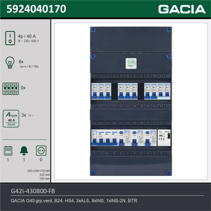 GACIA G42i-430800-FB, 3-fase groepenkast 40A met installatieautomaten, 9-groepen, fornuisgroep, beltrafo, technische gegevens
