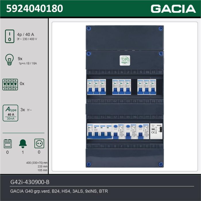 GACIA G42i-430900-B, 3-fase groepenkast 40A met installatieautomaten, 9-groepen, beltrafo, technische gegevens