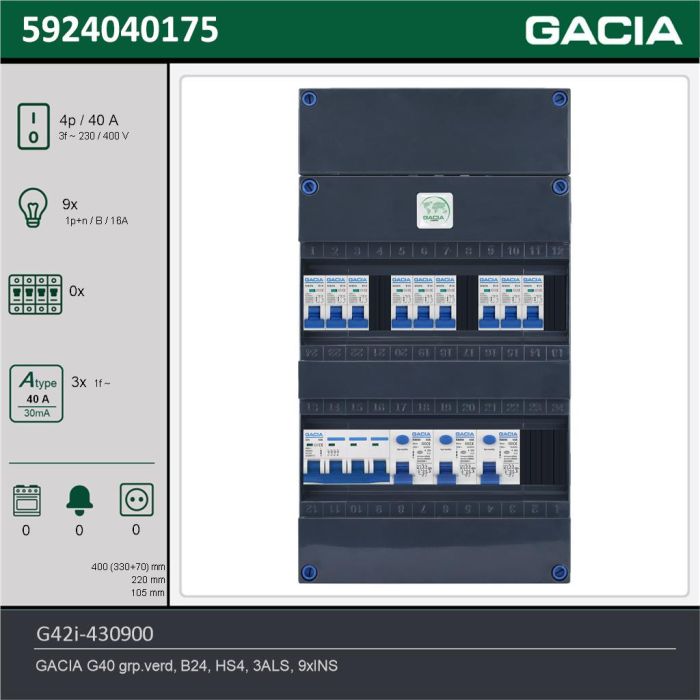 GACIA G42i-430900, 3-fase groepenkast 40A met installatieautomaten, 9-groepen, technische gegevens
